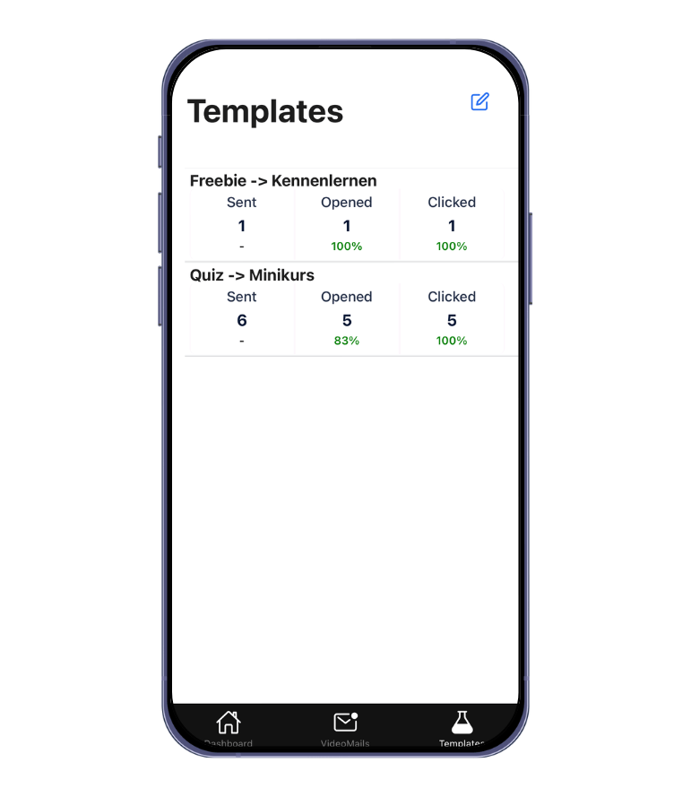 VideoMails Workflow